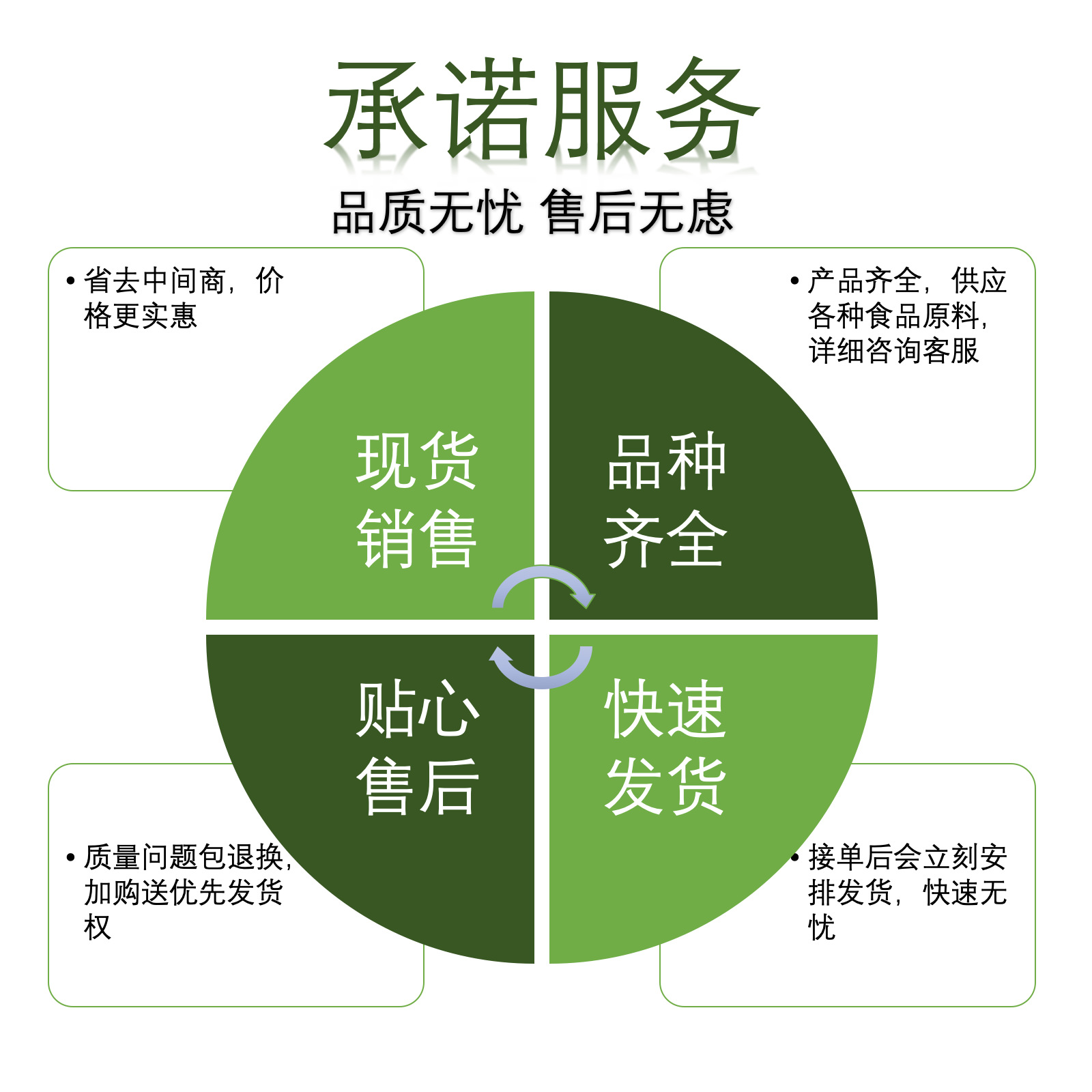 宁波天加中央空调售后热线全国服务平台