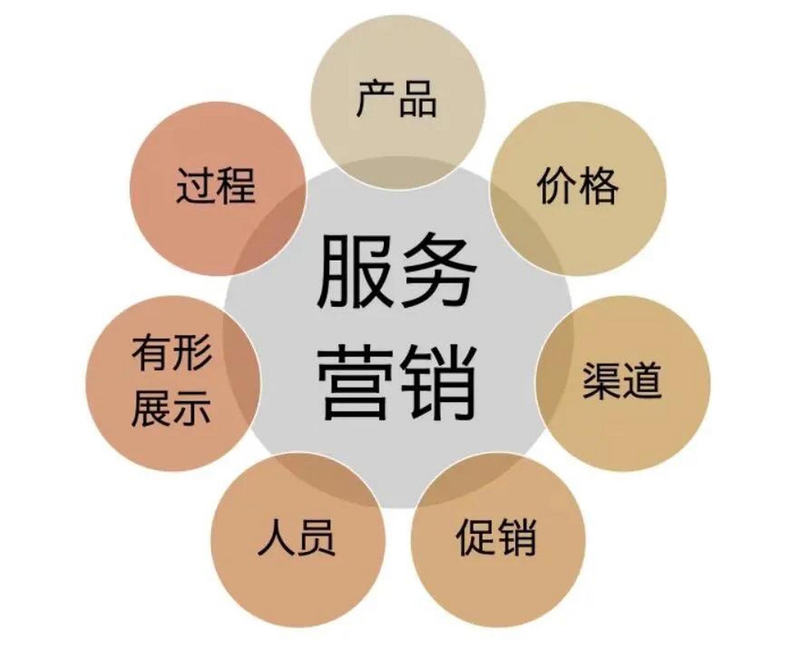 温州新科空调售后服务热线电话号码查询今日客服热线