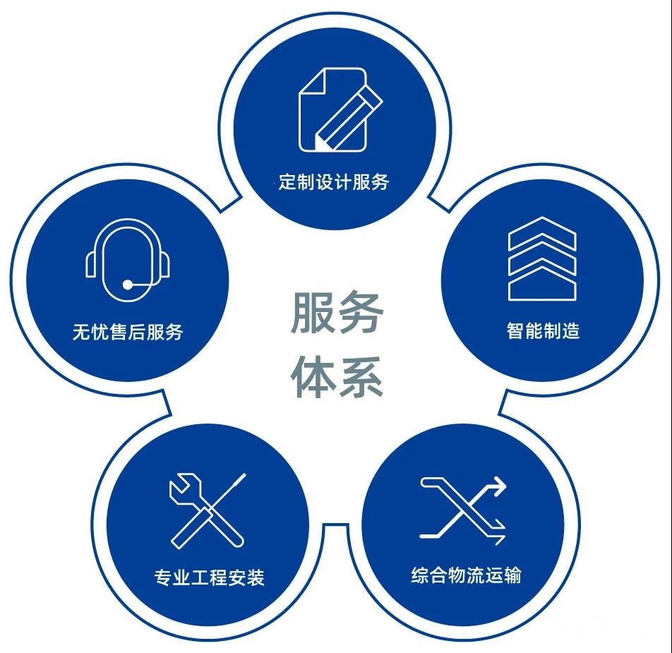 乐橙智能指纹锁售后电话24小时人工电话全国网点